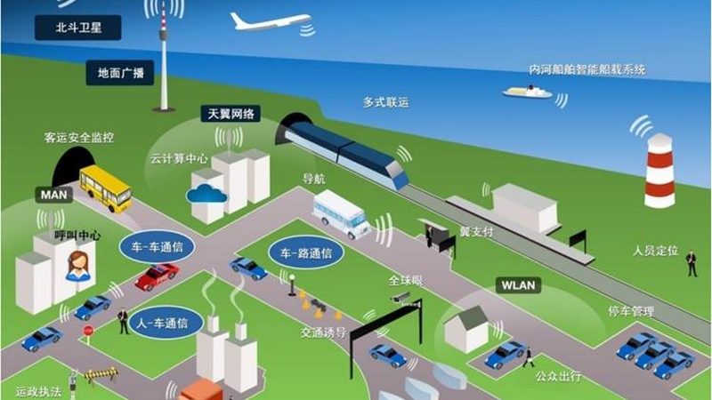 物联网芯片型号选择：关键因素与误区解析**