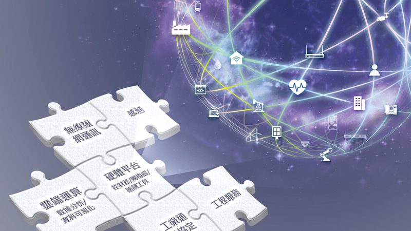 行业背景：智能硬件的兴起与OEM代工的重要性