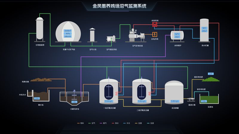 工业物联网模组通信协议标准解析